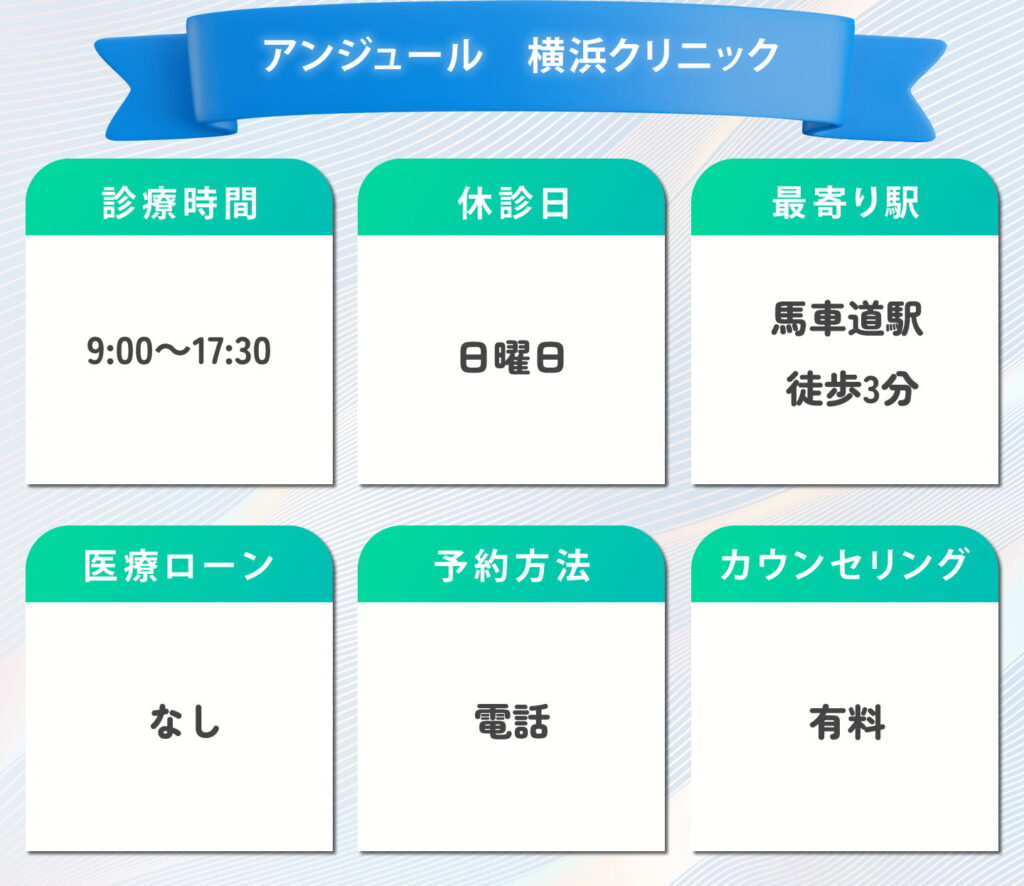 アンジュール　横浜クリニック